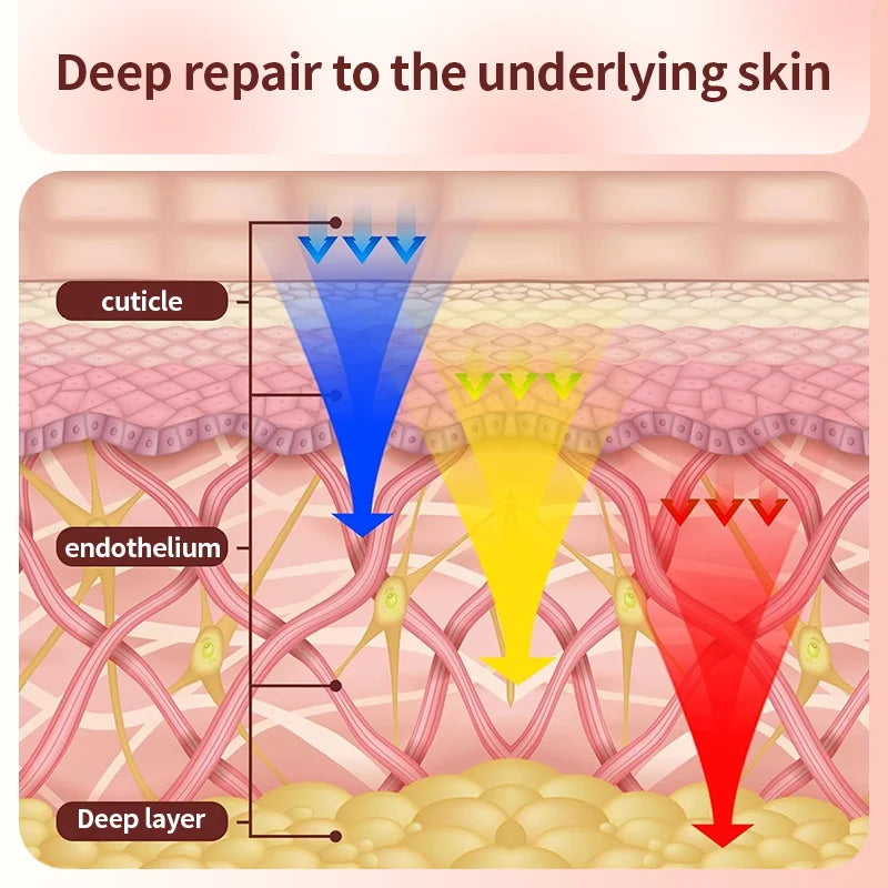 Red-Light Therapy LED Mask